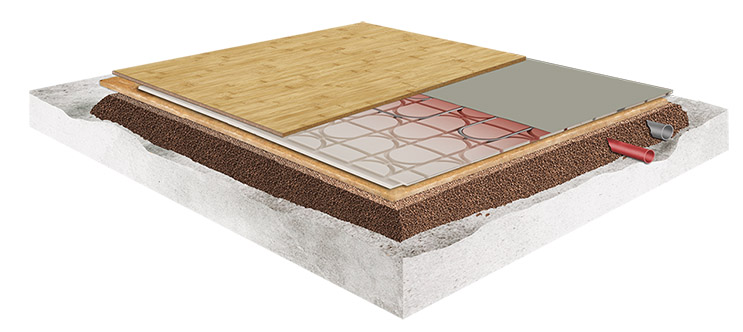 Sanierung Trockenestrich 6 norit Therm TE